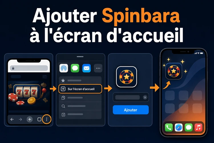 Application native, site mobile, PWA et raccourci: quatre formats à distinguer